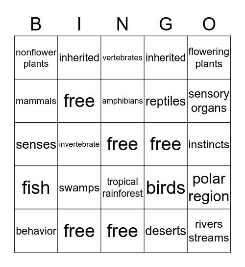 Organisms & Environment Bingo Card