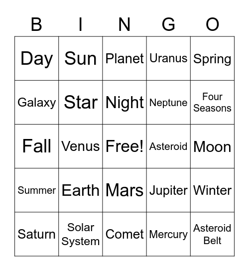 Solar system Bingo Card