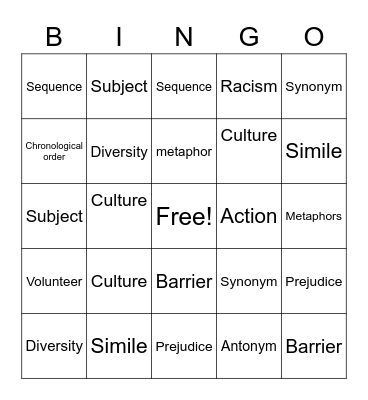 Vocabulary Bing Bingo Card