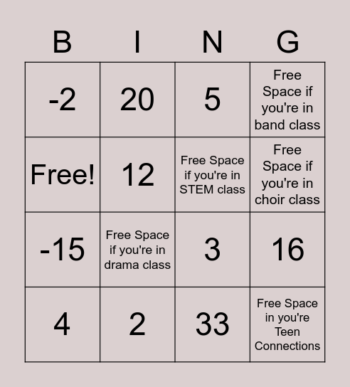 Solve Equations in 2 Steps Bingo Card