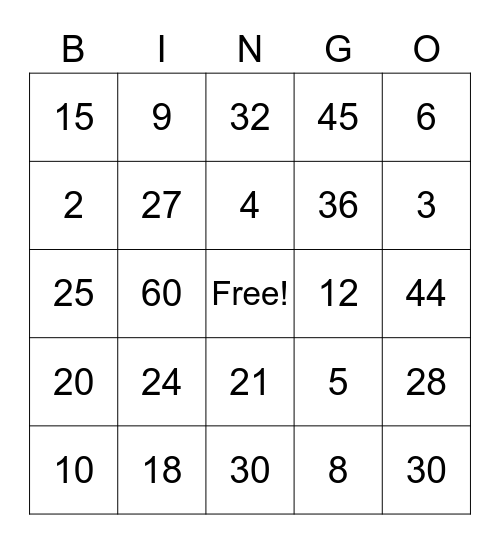 Multiplication Facts 2 - 5 Bingo Card