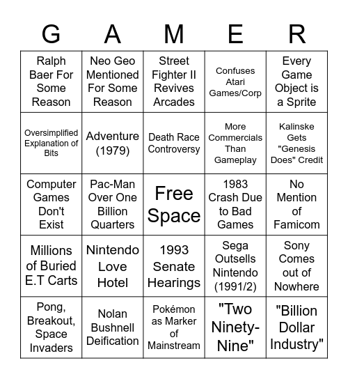 Video Game Documentary Bingo Card