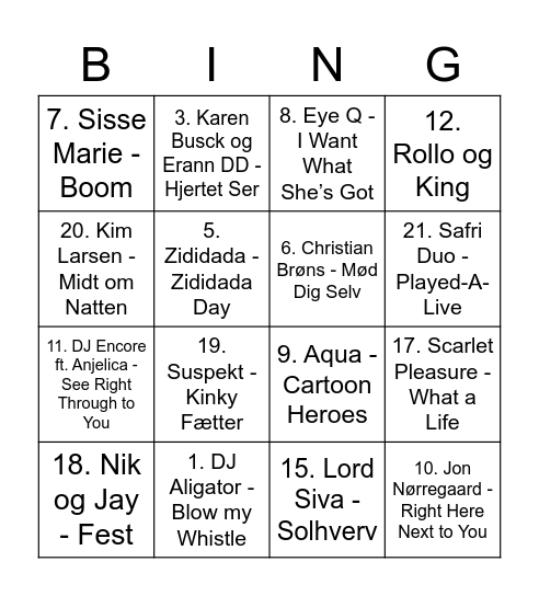 Test Bingo Card