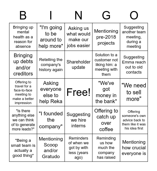 GT Team Meeting Bingo Card