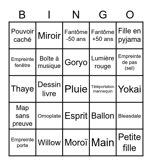 Lupus bingo 3 Bingo Card