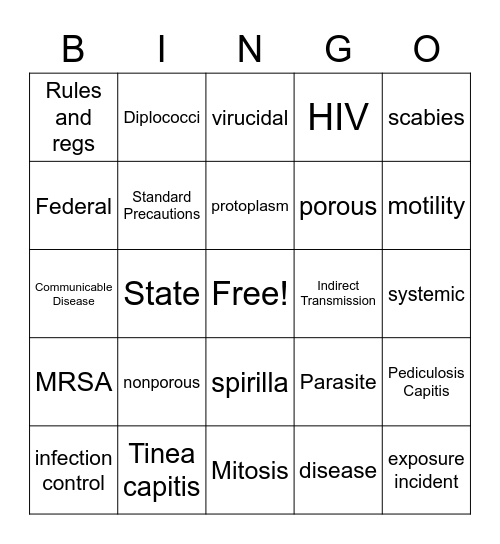 Infection Control Bingo Card