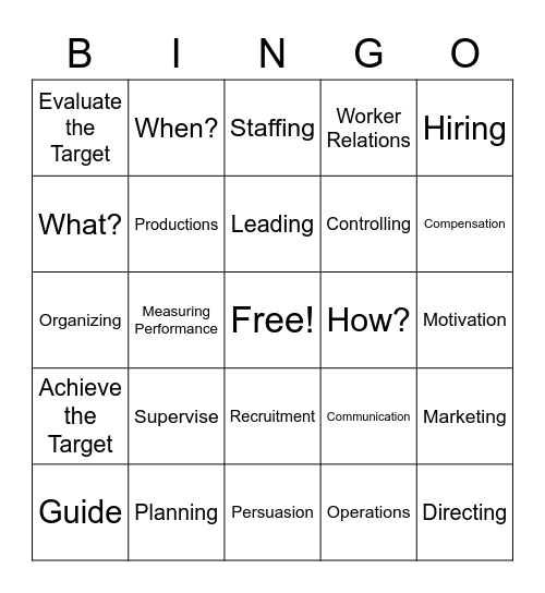 Functions/Role/Skills Management Bingo Card