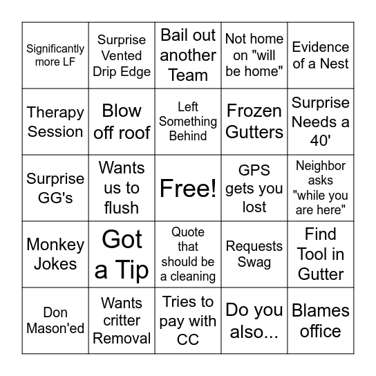 Gutter Monkey Bingo Card