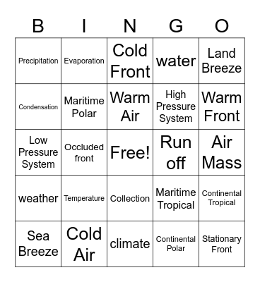 WEATHER AND WATER Bingo Card