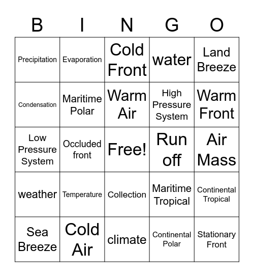 WEATHER AND WATER Bingo Card