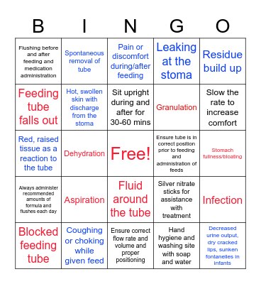 Tube Feeding Complications Bingo Card