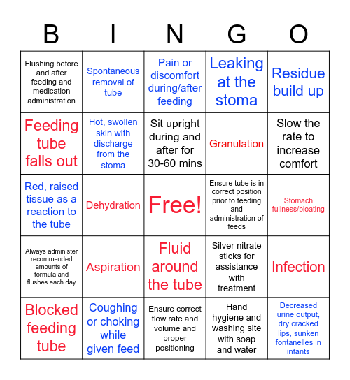 Tube Feeding Complications Bingo Card