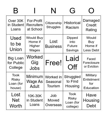 Recession Bingo Card