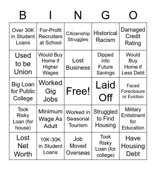 Recession Bingo Card