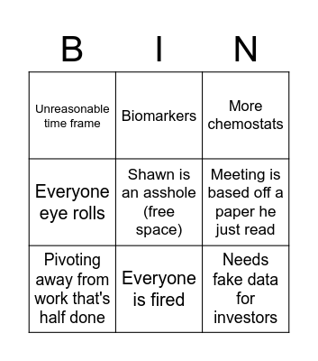 Last minute research meeting bingo Card