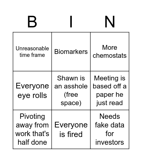 Last minute research meeting bingo Card