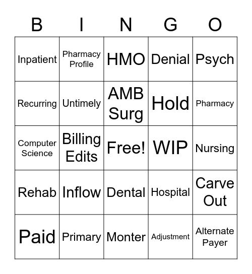 Medicaid Bingo Card