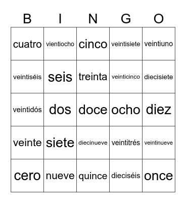 The numbers in Spanish Bingo Card