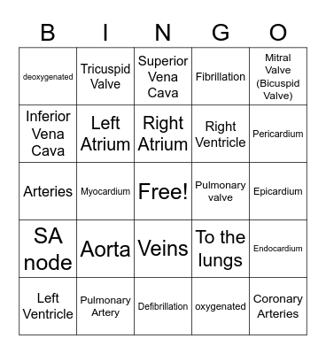 Laney's Heart Bingo Card