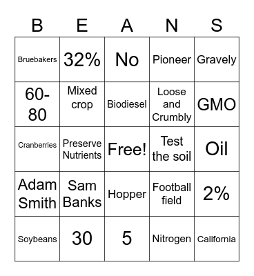 Soybeans Bingo Card
