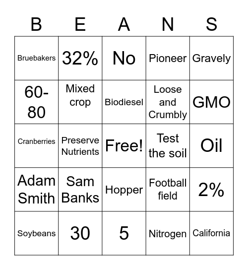 Soybeans Bingo Card