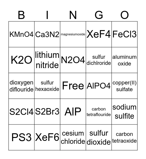 Naming Bingo Card