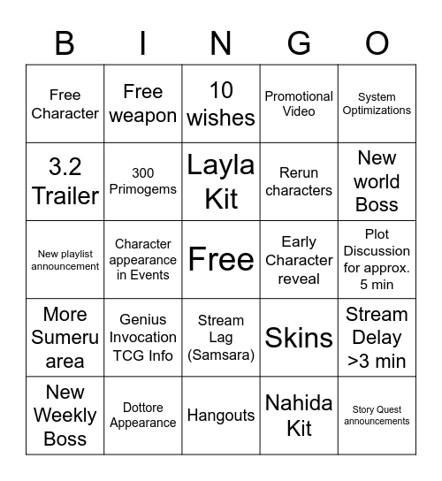 Genshin 3.2 Livestream Bingo Card