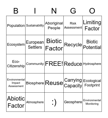 Environmental Science Ecology Terms Bingo Card