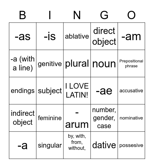 Latin Noun: First Declensions! Bingo Card