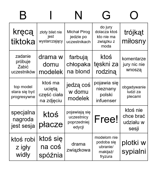 Top model Bingo Card