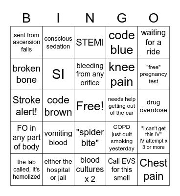 Emergency Department Bingo Card