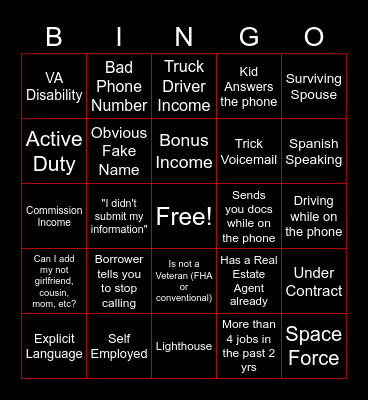 ORIGINATION BINGO Card