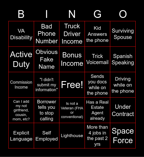 ORIGINATION BINGO Card