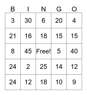 Math Multiplication 2-5 Bingo Card