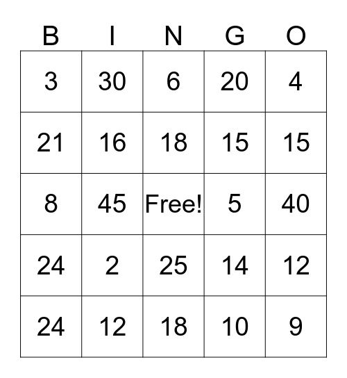 Math Multiplication 2-5 Bingo Card