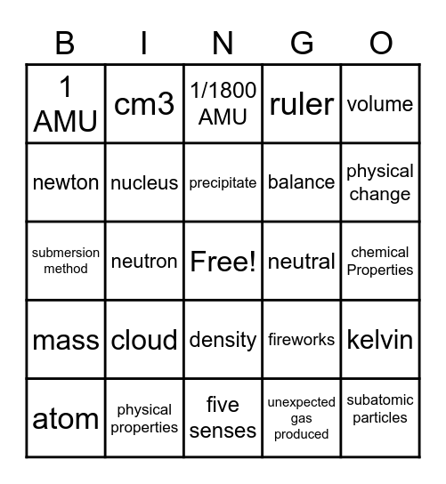 Properties and Parts of an Atom Bingo Card