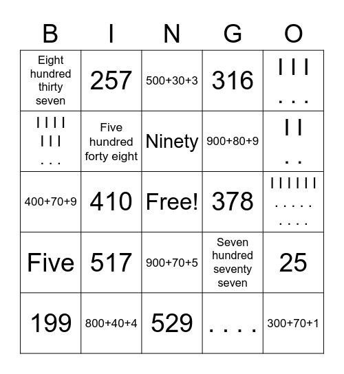 Place Value Bingo Card