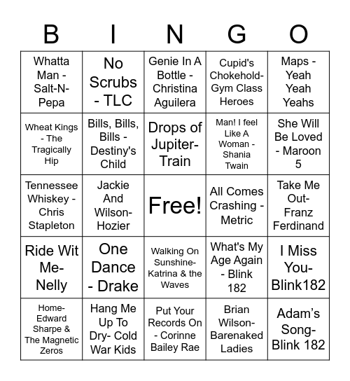 POWERHOUSE BINGO Card