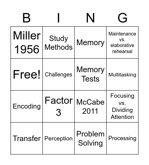Cognitive Psychology Bingo Card
