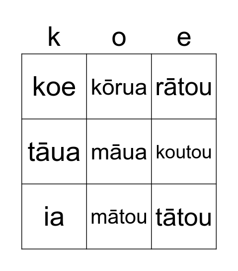 Ngā Tūpou Bingo Card