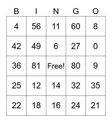 Multiplication Bingo Card