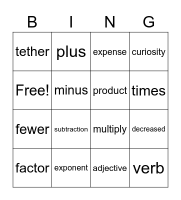 Vocabulary bingo Card