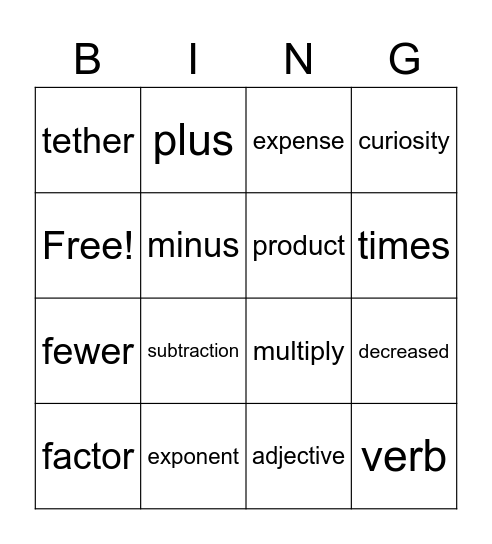 Vocabulary bingo Card