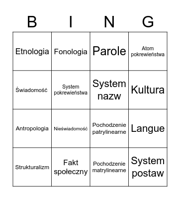 Antropologia Strukturalna Bingo Card