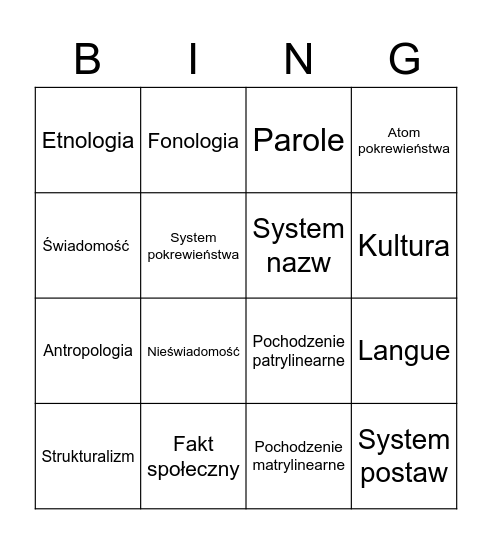Antropologia Strukturalna Bingo Card