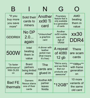 2023 NVIDIA bingo Card