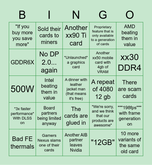 2023 NVIDIA bingo Card