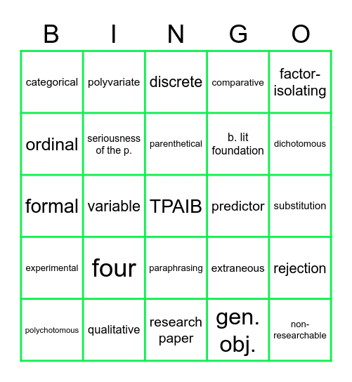 BINGO: PR2 Edition Bingo Card