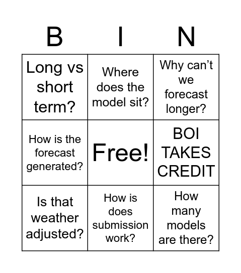 Forecasting Bingo Card
