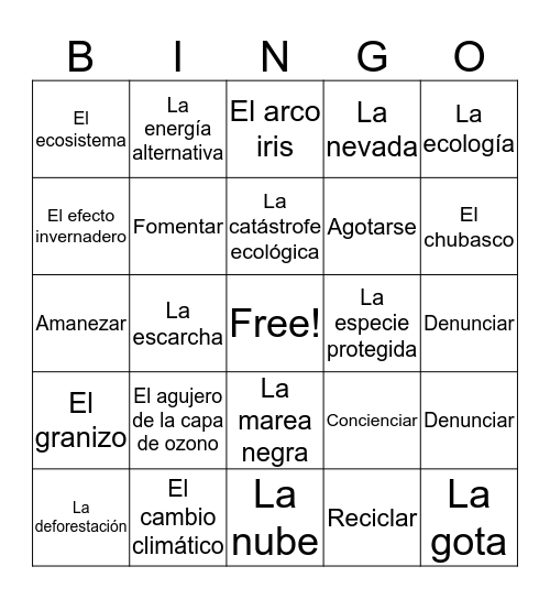 Spanish 3 Chapter 7 Bingo A Bingo Card